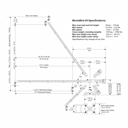Moviebird 45ft crane - Image 3