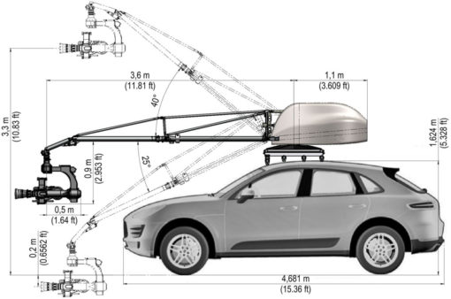 U-crane Dynamic (formerly known as Russian arm dynamic) - Image 5